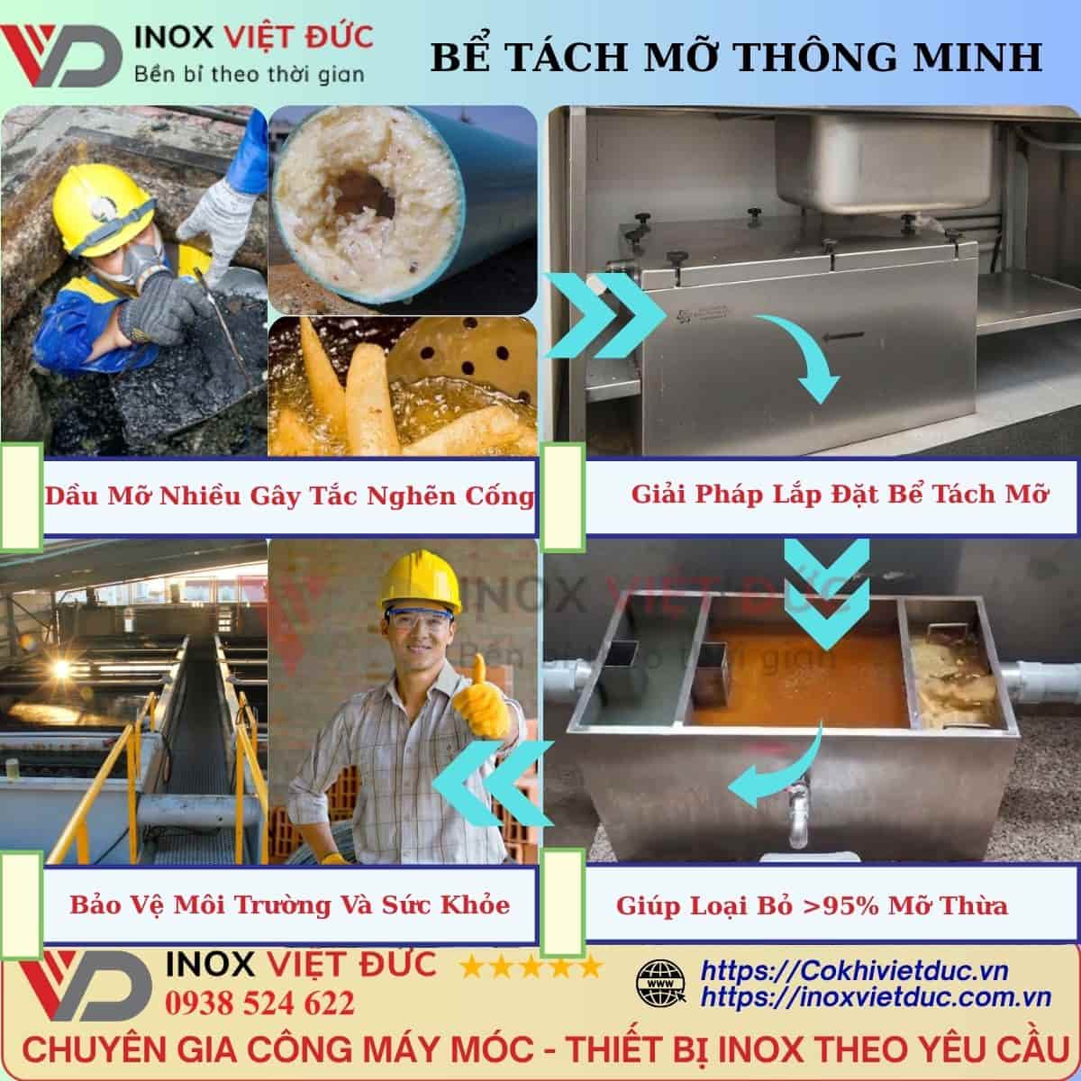 Bể tách mỡ inox 304 thông minh giúp ngăn tắc nghẽn cống và xử lý dầu mỡ hiệu quả – Inox Việt Đức