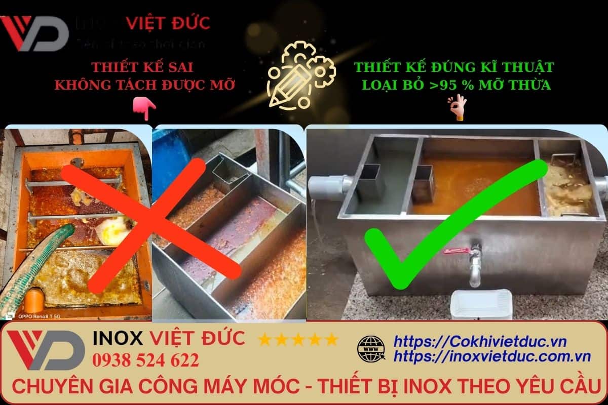 Hình minh họa thiết kế đúng và sai của bể tách mỡ inox 304 – so sánh vị trí ngăn lọc, độ dốc đáy và hướng ống xả ảnh hưởng đến hiệu suất tách mỡ.