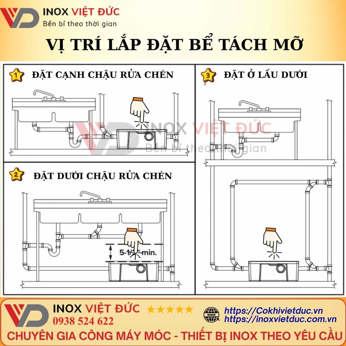 Hình ảnh thực tế vị trí lắp đặt bể tách mỡ inox 304 – đặt dưới chậu rửa, âm sàn và cạnh khu sơ chế trong bếp nhà hàng, quán ăn.