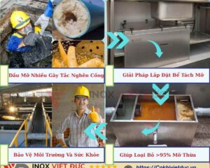 Cách lựa chọn dung tích bể tách mỡ inox phù hợp – hướng dẫn chọn dung tích 200L, 300L, 400L, 500L cho nhà hàng và bếp công nghiệp Inox Việt Đức