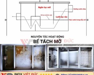 Thùng Tách Mỡ Gia Đình 90L 9 cấu tạo và nguyên lý hoạt động thùng tách mỡ gia đình 90l inox 304 ba ngăn lọc rác tách dầu mỡ