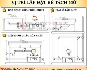 hướng dẫn vị trí lắp đặt bể tách mỡ inox 304 cho nhà hàng