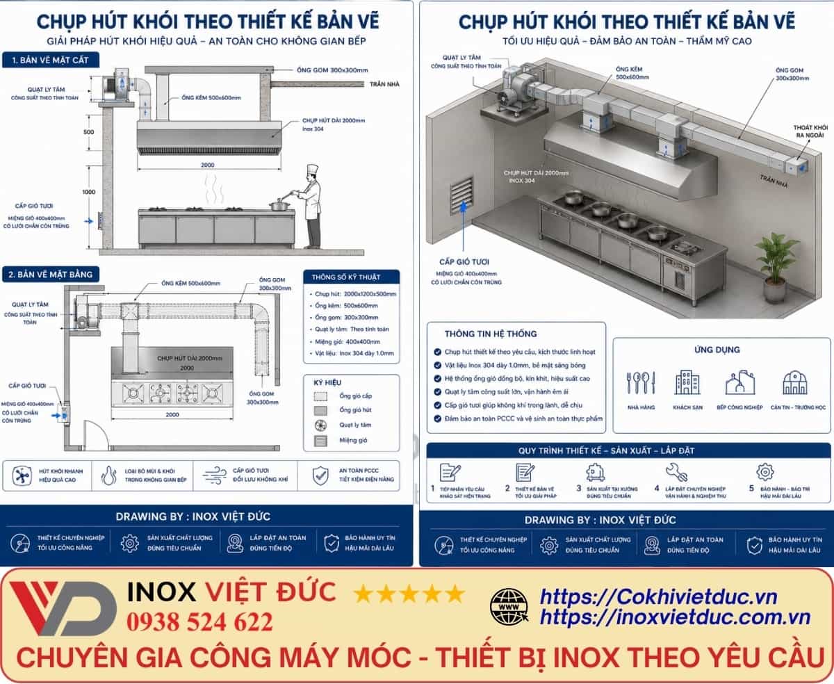 Chụp hút khói inox công nghiệp gia công theo bản vẽ kỹ thuật và kích thước yêu cầu