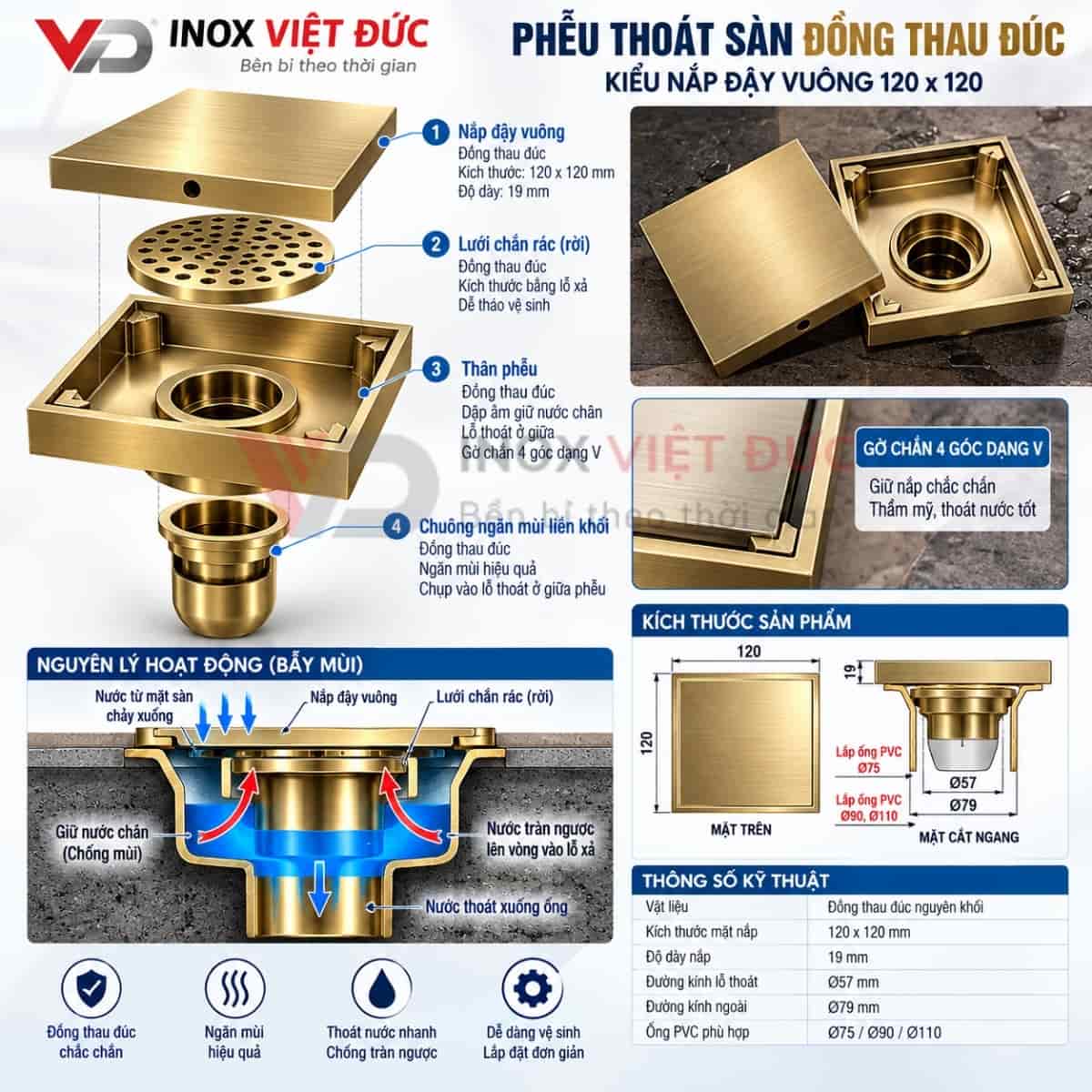 Phễu thoát sàn inox 304 