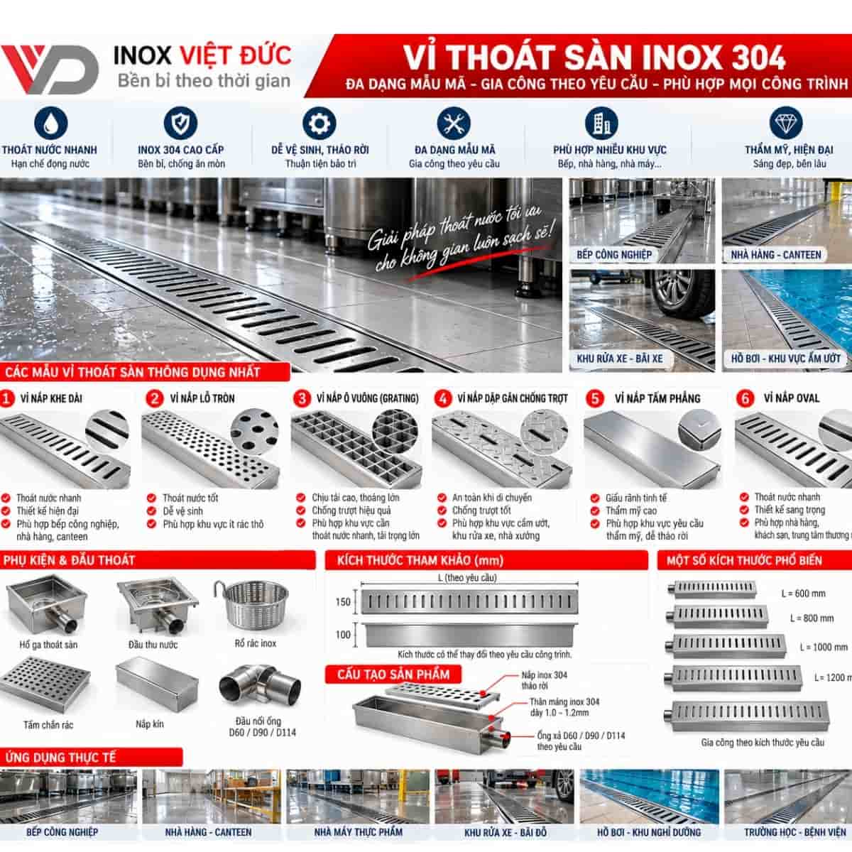 Thoát sàn inox 304 với nắp vỉ và thân thu nước sử dụng trong công trình