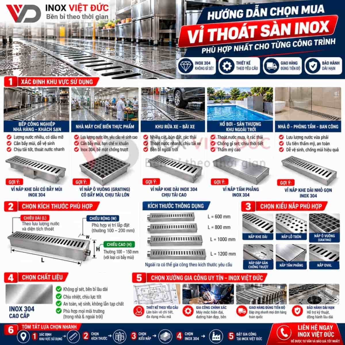 Hướng dẫn chọn mua thoát sàn inox theo kích thước và nhu cầu sử dụng