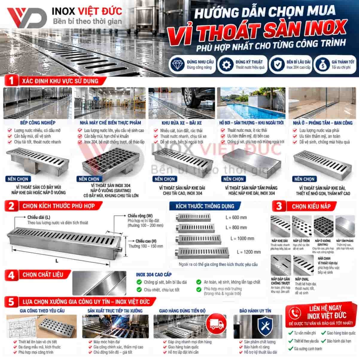 Báo giá gia công thoát sàn inox theo bản vẽ kỹ thuật và yêu cầu công trình