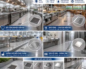 Minh họa ứng dụng phễu thoát sàn inox 304 chống mùi trong bếp công nghiệp, khu vệ sinh và xưởng chế biến thực phẩm