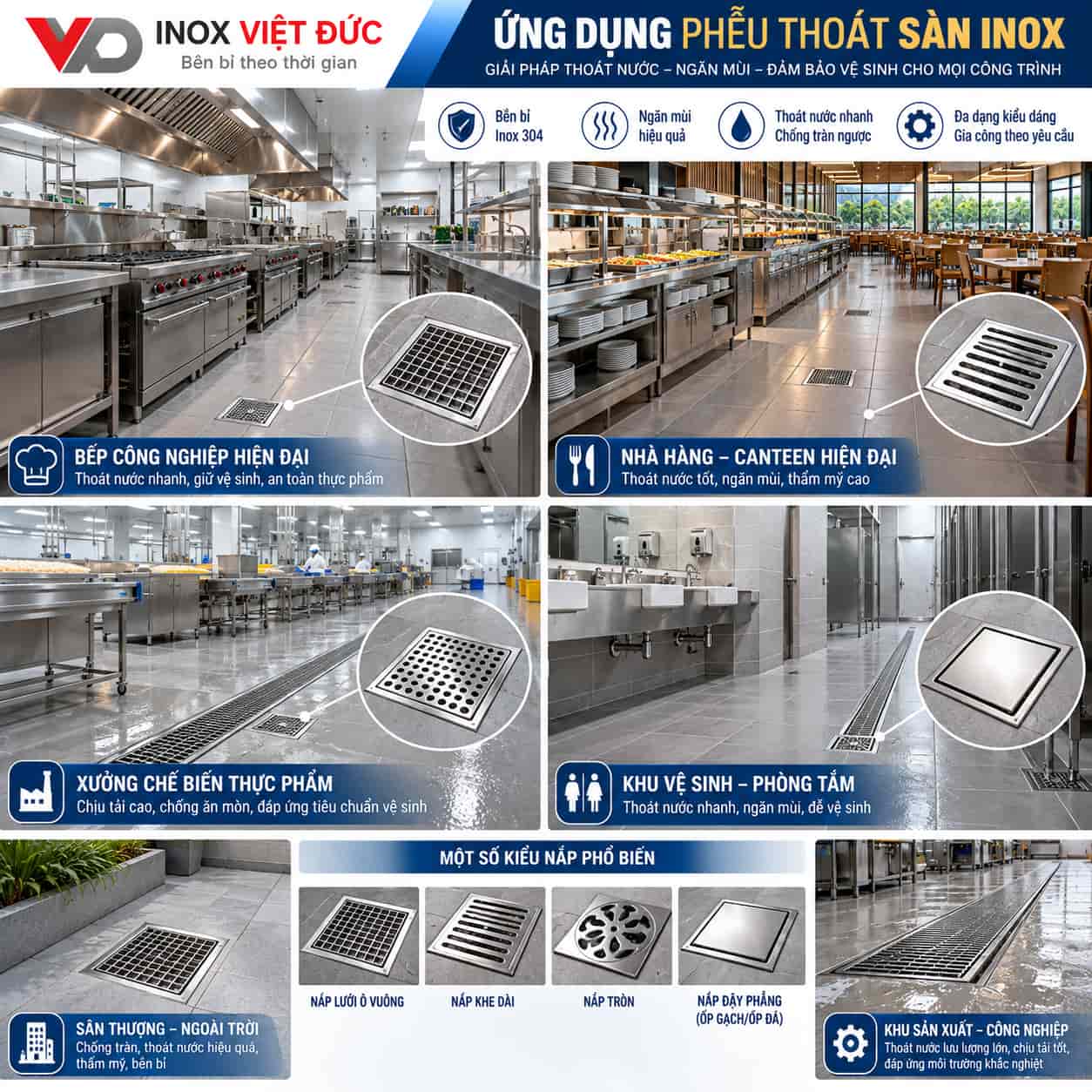 Minh họa ứng dụng phễu thoát sàn inox 304 chống mùi trong bếp công nghiệp, khu vệ sinh và xưởng chế biến thực phẩm